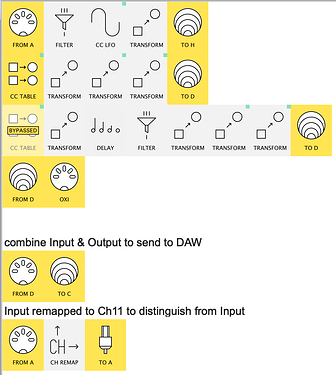 Mapped_Pch_TriggerVersions_DAW
