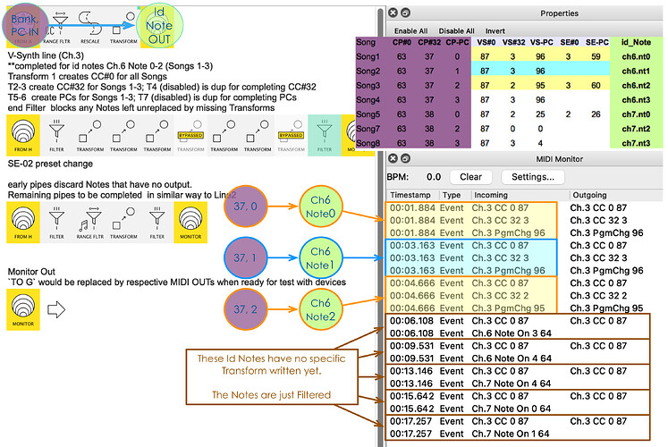 TransformBanks_using_Id_Note(Overview)