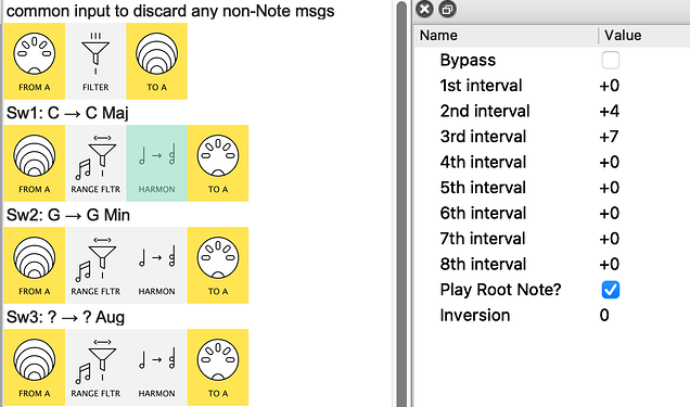 solidsnayke_Harmonizer