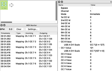 pablo-raise one cc value and drop another