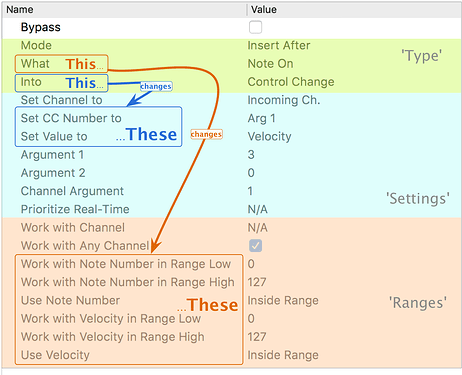 15This_changes_these