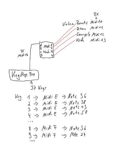 midihub-2