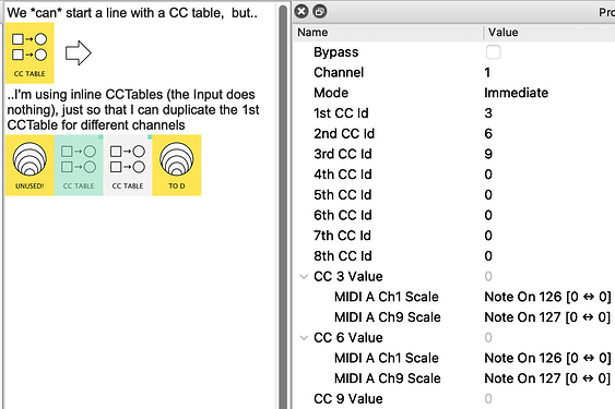 DiegoC_CCTable_ejemplo