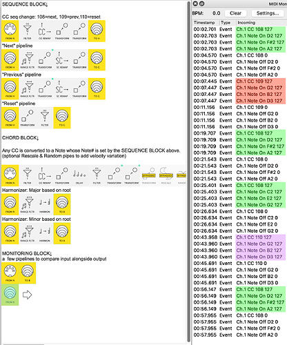 solidsnayke_chord_trigger_sequence_5