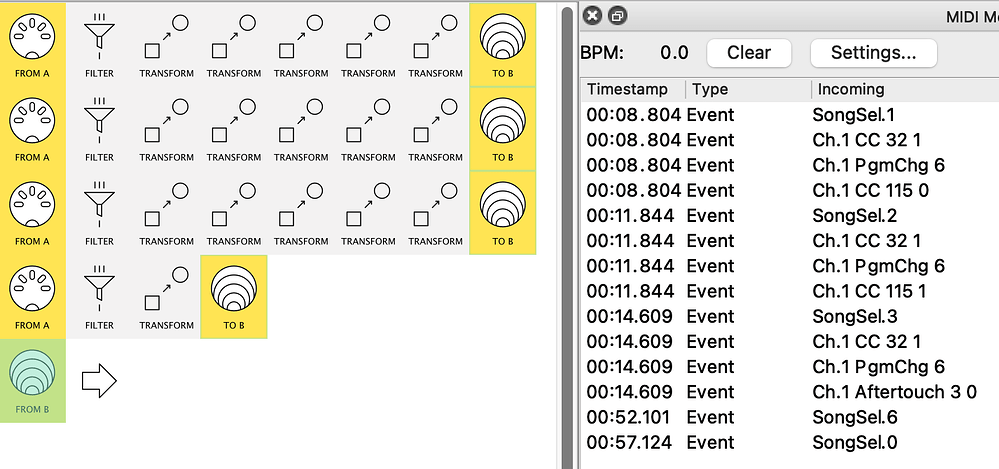 pc conversion still not working?