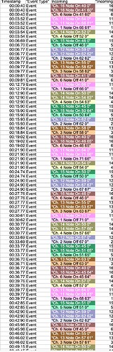 Nalma1_Drop_pre_notes(polyphonic extract)