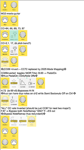 Prst#6 it2(comments, simplified)
