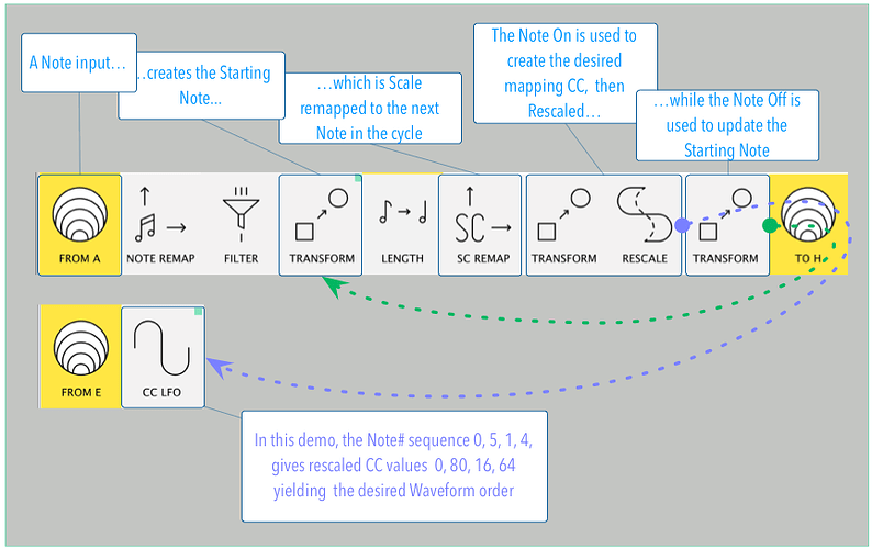 VM4a_schematic