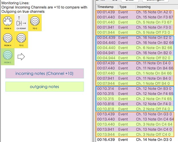 Nalma1_Drop_Mustang_muting_notes(monophonic)