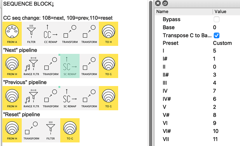 solidsnayke_chord_trigger_sequence_7
