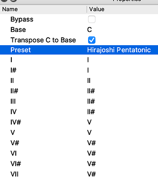 Hirajoshi Pentatonic