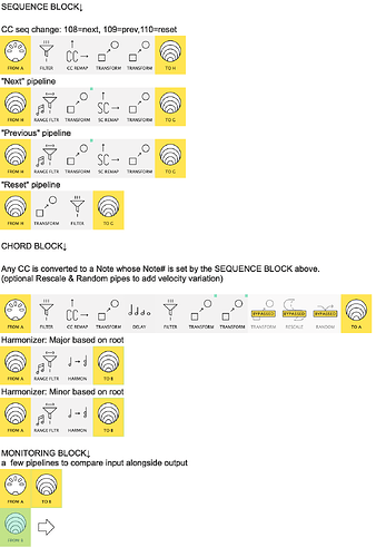 solidsnayke_chord_trigger_sequence_6