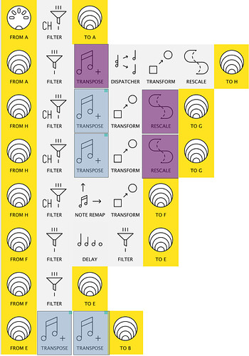 triad_identifier_main_hilite