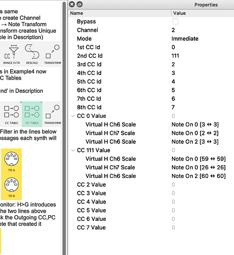 groove_role_CCTable2