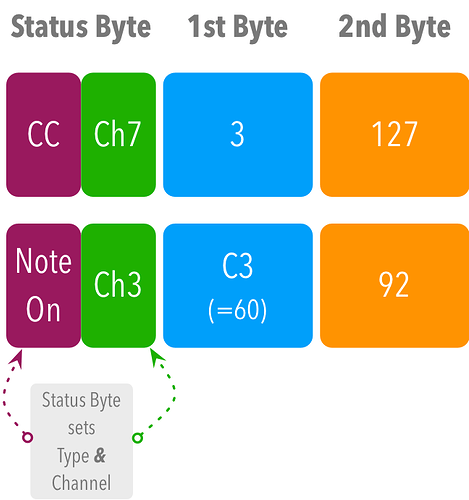 Transform_vs_other_modifiers0