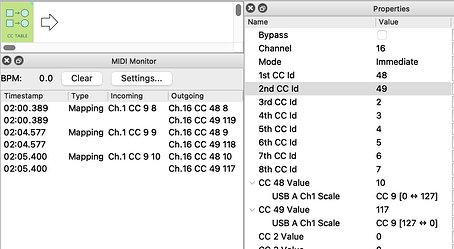 pablo-raise one, drop another
