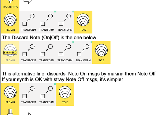 DiscarderNoteAnnotated