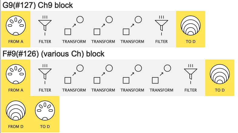 DiegoC_simplificar_ejemplo