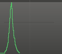 A_R_DelayLine_1ms