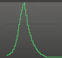 A_R_DelayLine_3ms